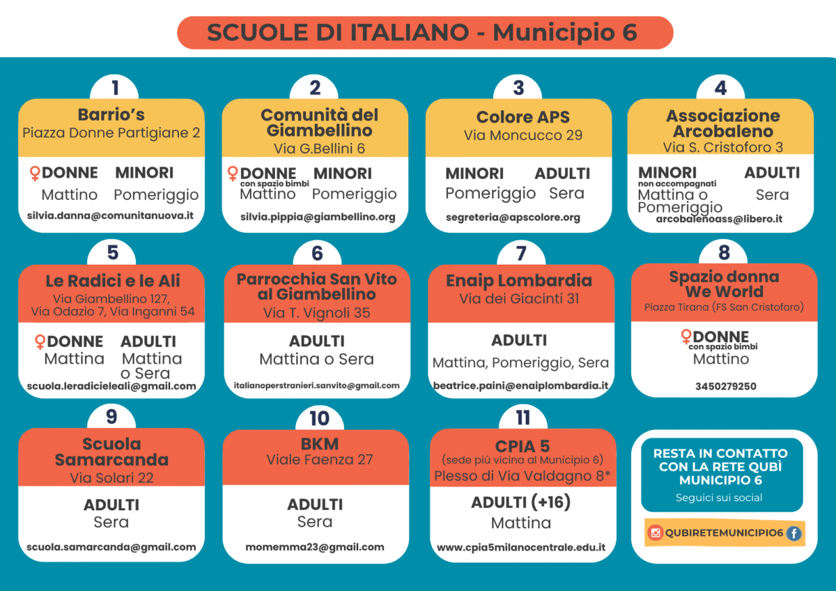 Scuole di italiano_Municipio6_settembre2026 (1)